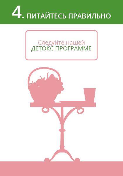 Teatox : Etape 4